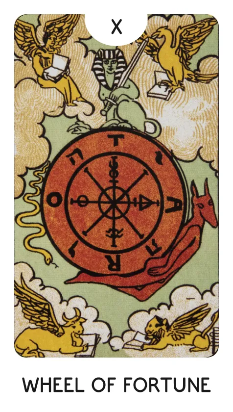 Wheel of Fortune